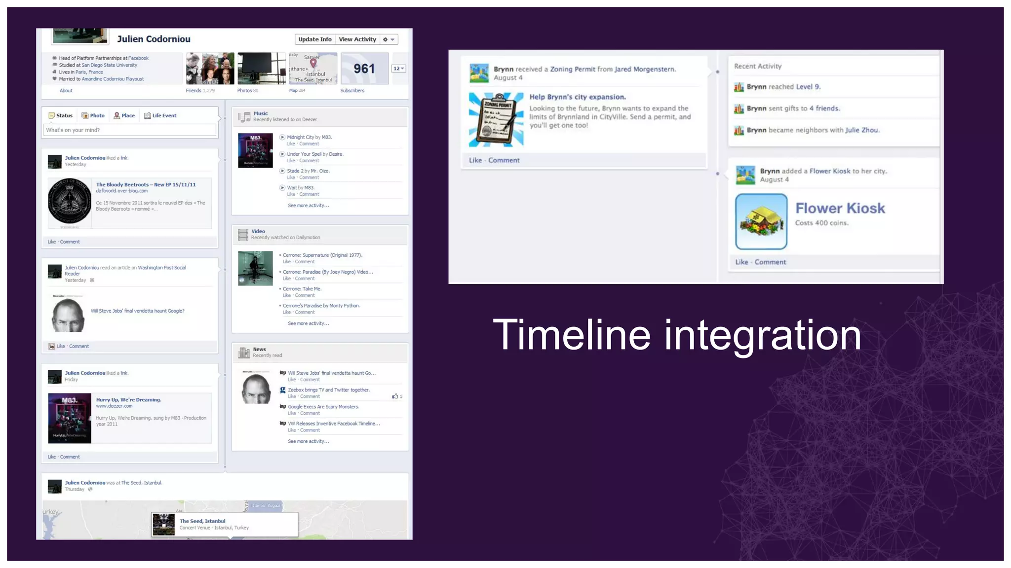 Timeline integration
 