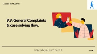 9.9:GeneralComplaints
&casesolvingflow.
hopefully you won't need it.
AIESEC IN MULTAN
 