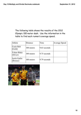 Day 10 Multiply and Divide Decimals.notebook                        September 21, 2012




              The following table shows the results of the 2012
              Olympic 100 meter dash. Use the information in the
              table to find each runner‛s average speed.


          Athlete          Distance            Time           Average Speed
          Usain Bolt 
                           100 meters          9.63 seconds
          (Gold)
          Yohan Blake 
                           100 meters          9.75 seconds
          (Silver)
          Justin Gatlin 
                           100 meters          9.79 seconds
          (Bronze)




                                                                                         10
 