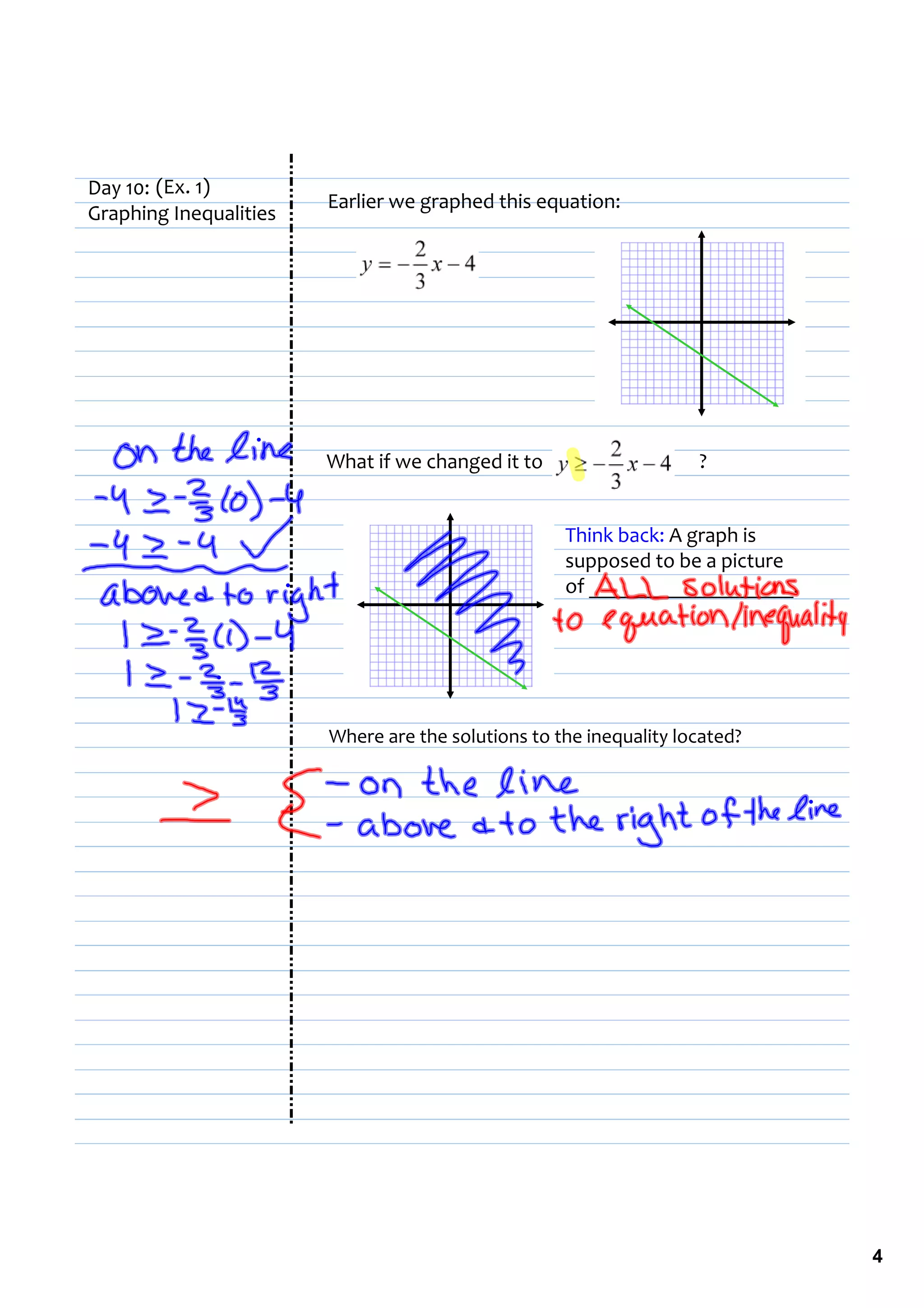 Day 10:  (Ex. 1)
                        Earlier we graphed this equation:
Graphing Inequalities




                        What if we changed it to                    ?


                                                    Think back: A graph is 
                                                    supposed to be a picture 
                                                    of ___________________.




                        Where are the solutions to the inequality located?




                                                                                4
 