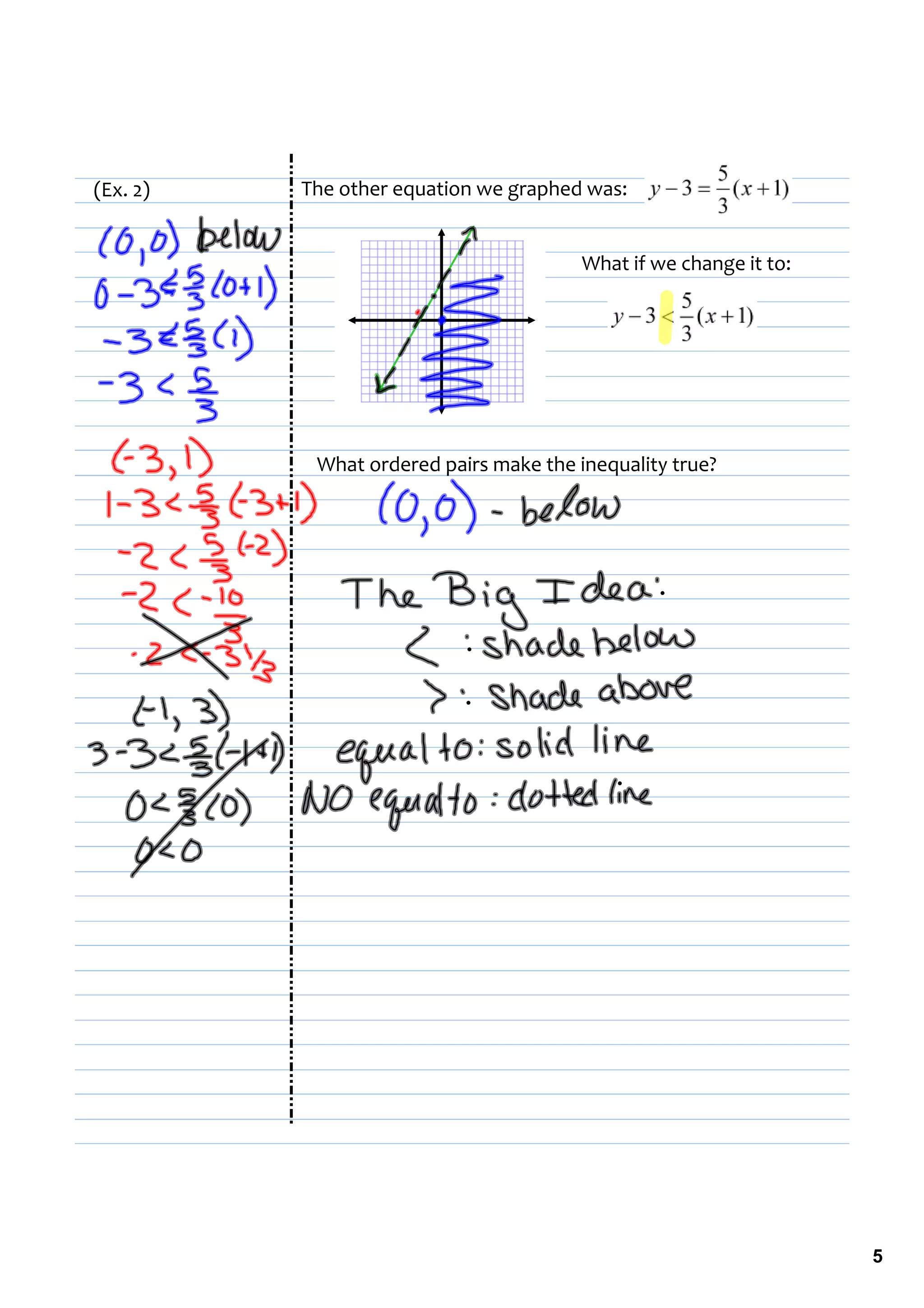 (Ex. 2)   The other equation we graphed was:


                                        What if we change it to:




           What ordered pairs make the inequality true?




                                                                   5
 