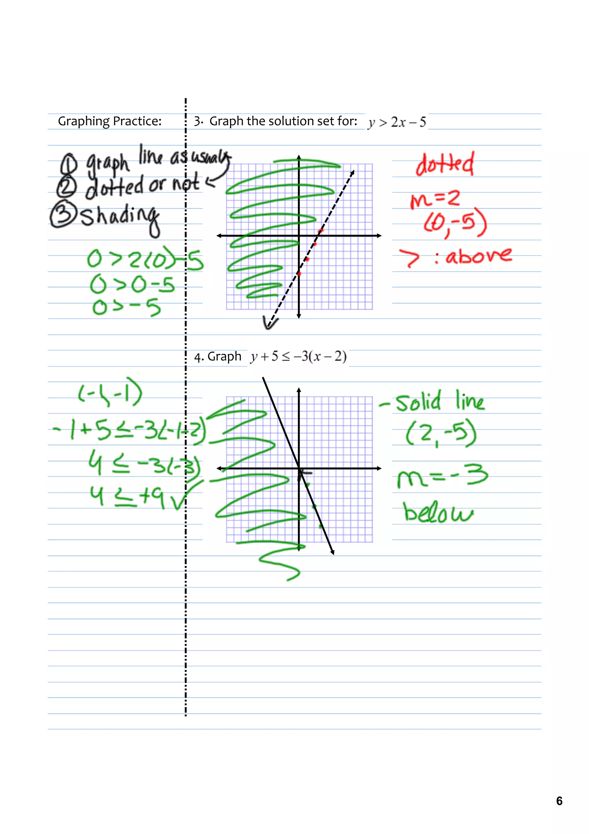 Graphing Practice:   3. Graph the solution set for: 




                     4. Graph 




                                                       6
 