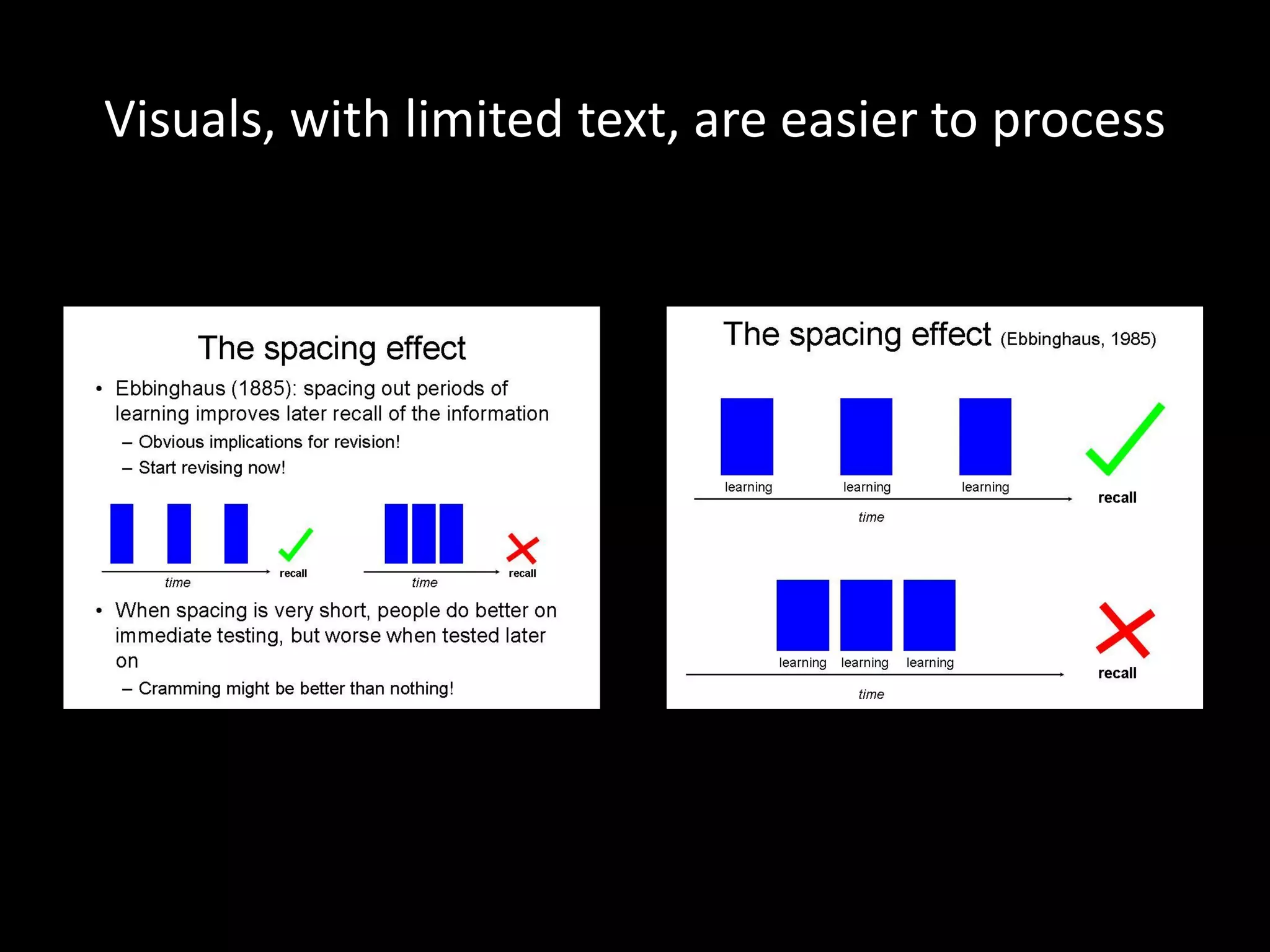 Visuals, with limited text, are easier to process
 