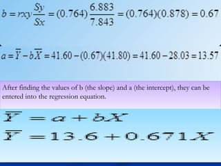 After finding the values of b (the slope) and a (the intercept), they can be
entered into the regression equation.
After finding the values of b (the slope) and a (the intercept), they can be
entered into the regression equation.
 
