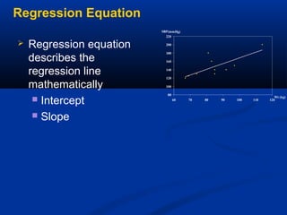 Regression Equation
 Regression equation
describes the
regression line
mathematically
 Intercept
 Slope
80
100
120
140
160
180
200
220
60 70 80 90 100 110 120
Wt (kg)
SBP(mmHg)
 