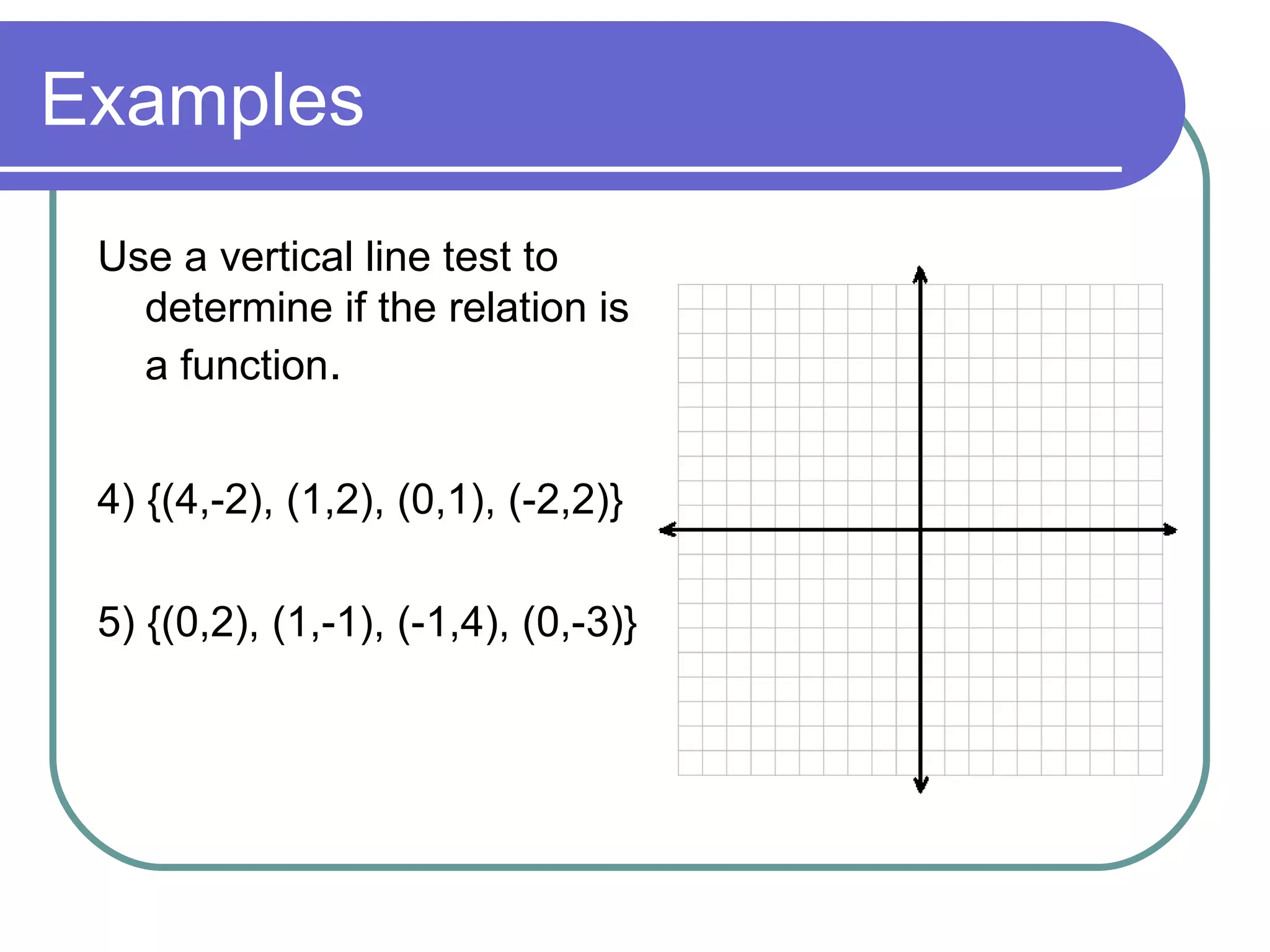 Examples Use a vertical line test to determine if the relation is a function . 4) {(4,-2), (1,2), (0,1), (-2,2)} 5) {(0,2), (1,-1), (-1,4), (0,-3)}
