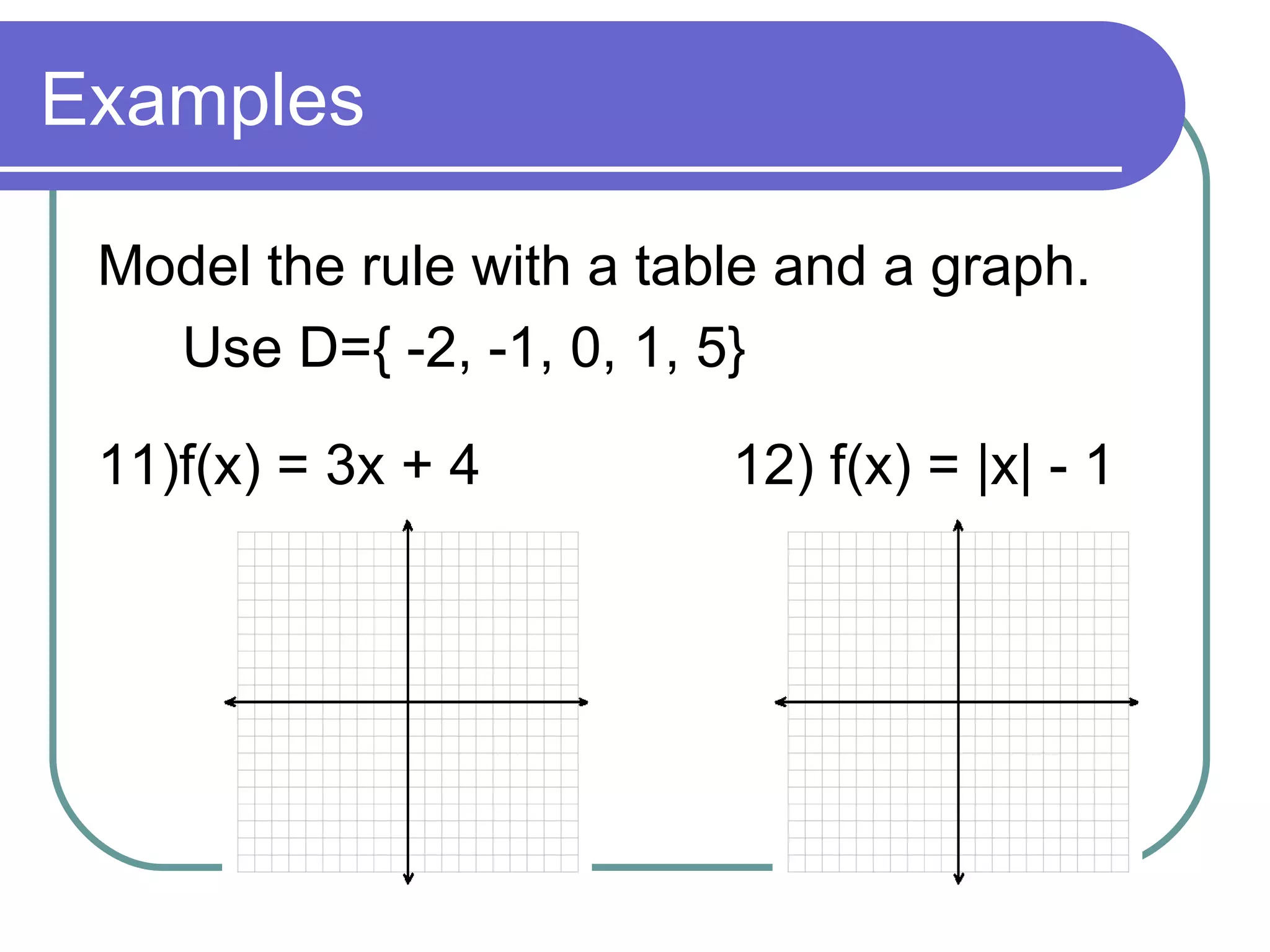 Examples Model the rule with a table and a graph. Use D={ -2, -1, 0, 1, 5} 11)f(x) = 3x + 4 12) f(x) = |x| - 1