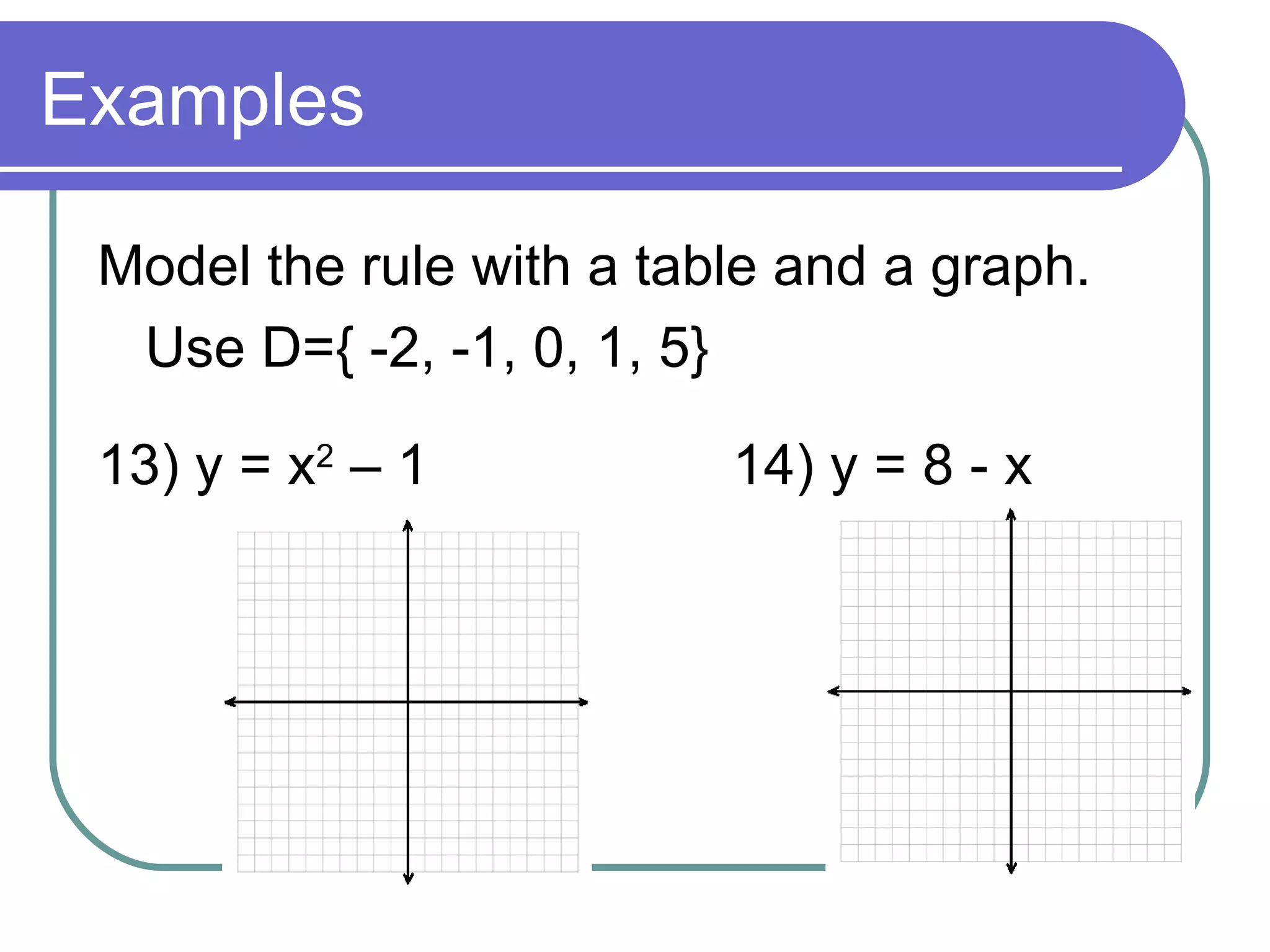 Examples Model the rule with a table and a graph. Use D={ -2, -1, 0, 1, 5} 13) y = x 2 – 1 14) y = 8 - x