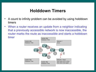 Holddown Timers
• A count to infinity problem can be avoided by using holddown
timers
• When a router receives an update from a neighbor indicating
that a previously accessible network is now inaccessible, the
router marks the route as inaccessible and starts a holddown
timer
 