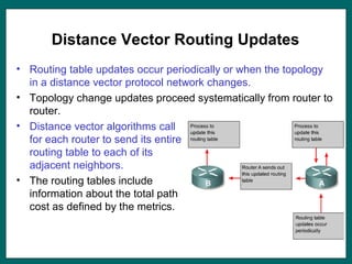 Distance Vector Routing Updates
• Routing table updates occur periodically or when the topology
in a distance vector protocol network changes.
• Topology change updates proceed systematically from router to
router.
• Distance vector algorithms call
for each router to send its entire
routing table to each of its
adjacent neighbors.
• The routing tables include
information about the total path
cost as defined by the metrics.
 