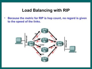 Load Balancing with RIP
• Because the metric for RIP is hop count, no regard is given
to the speed of the links.
 