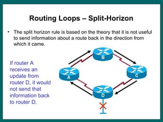 Routing Loops – Split-Horizon
• The split horizon rule is based on the theory that it is not useful
to send information about a route back in the direction from
which it came.
If router A
receives an
update from
router D, it would
not send that
information back
to router D.
 