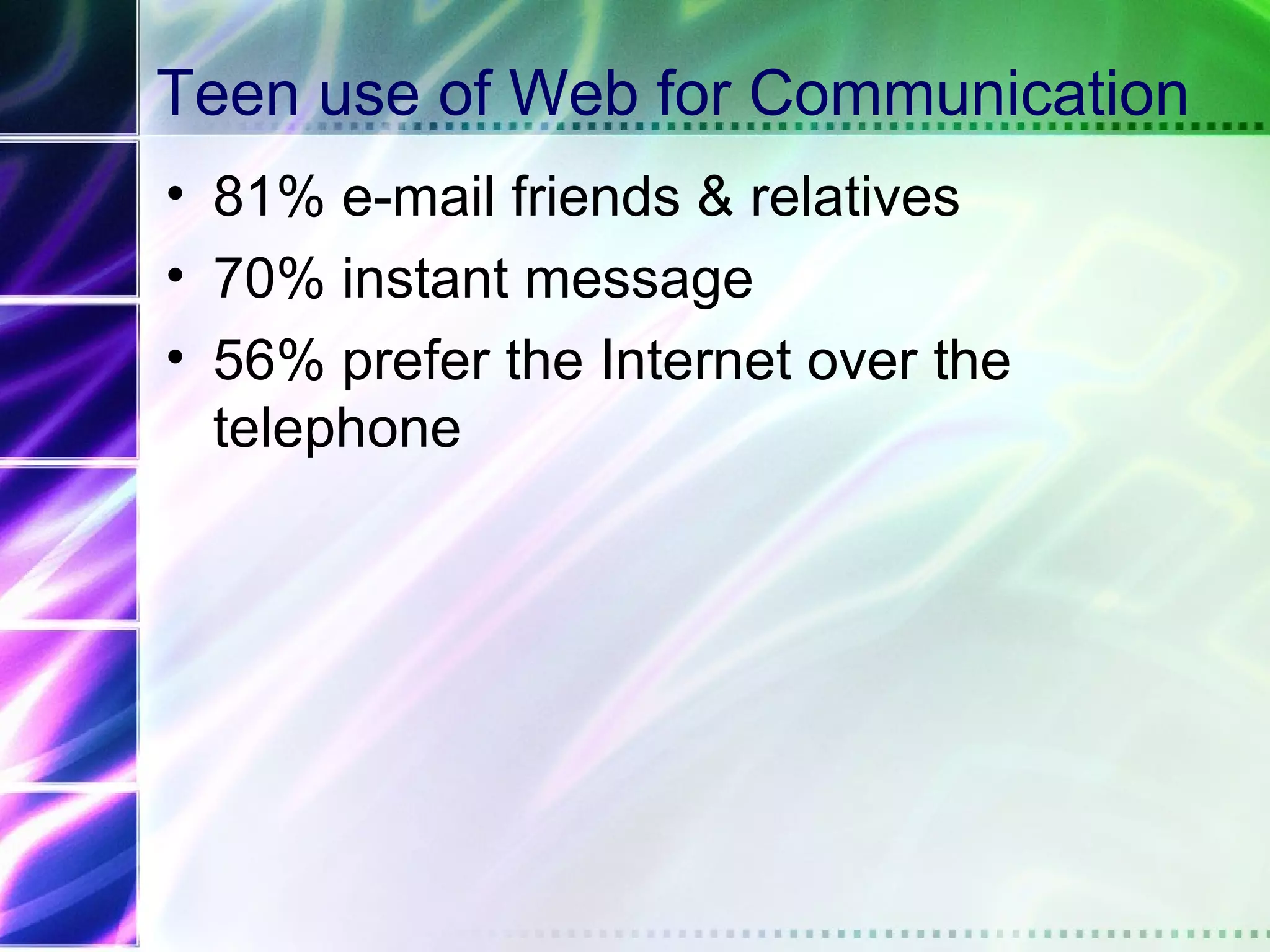 Teen use of Web for Communication
• 81% e-mail friends & relatives
• 70% instant message
• 56% prefer the Internet over the
  telephone
 