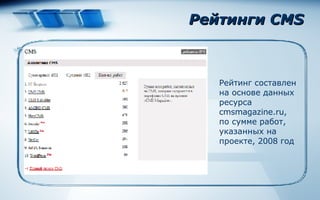 Рейтинги  CMS Рейтинг составлен на основе данных ресурса  cmsmagazine.ru , по сумме работ, указанных на проекте, 2008 год 