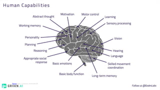 10
Source https://youtu.be/JlcGfwb6CDE
 