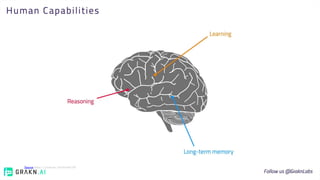 11
Source https://youtu.be/JlcGfwb6CDE
 