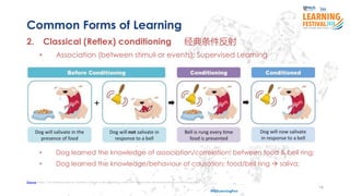 16
#ISSLearningFest
Common Forms of Learning
Source https://ib.bioninja.com.au/options/option-a-neurobiology-and/a4-innate-and-learned-behav/conditioning.html
2. Classical (Reflex) conditioning 经典条件反射
• Association (between stimuli or events); Supervised Learning
• Dog learned the knowledge of association/correlation: between food & bell ring;
• Dog learned the knowledge/behaviour of causation: food/bell ring  saliva;
 