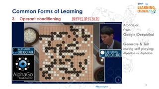 18
#ISSLearningFest
Common Forms of Learning
3. Operant conditioning 操作性条件反射
AlphaGo
from
Google/DeepMind
Generate & Test
during self playing:
AlphaGo vs. AlphaGo
 