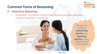 25
#ISSLearningFest
Common Forms of Reasoning
4. Abductive Reasoning
• Probabilistic calculation; Prior/Conditional/Joint probability; Bayesian
network; (Hypothesis ~ Evidence)
Would you
prefer a
reasoning
doctor or a
learning
doctor during
your medical
consultation?
 