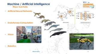 Machine / Artificial Intelligence
#ISSLearningFest 28
Major Sub-fields
• Artificial Neural Networks
• Evolutionary Computation
• Vision
• Robotics
 
