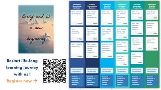 43
Restart life-long
learning journey
with us !
Register now 
 