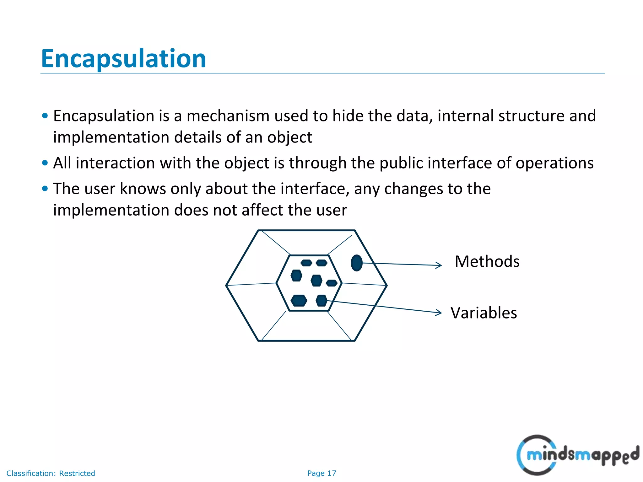 Core java for selenium ppt