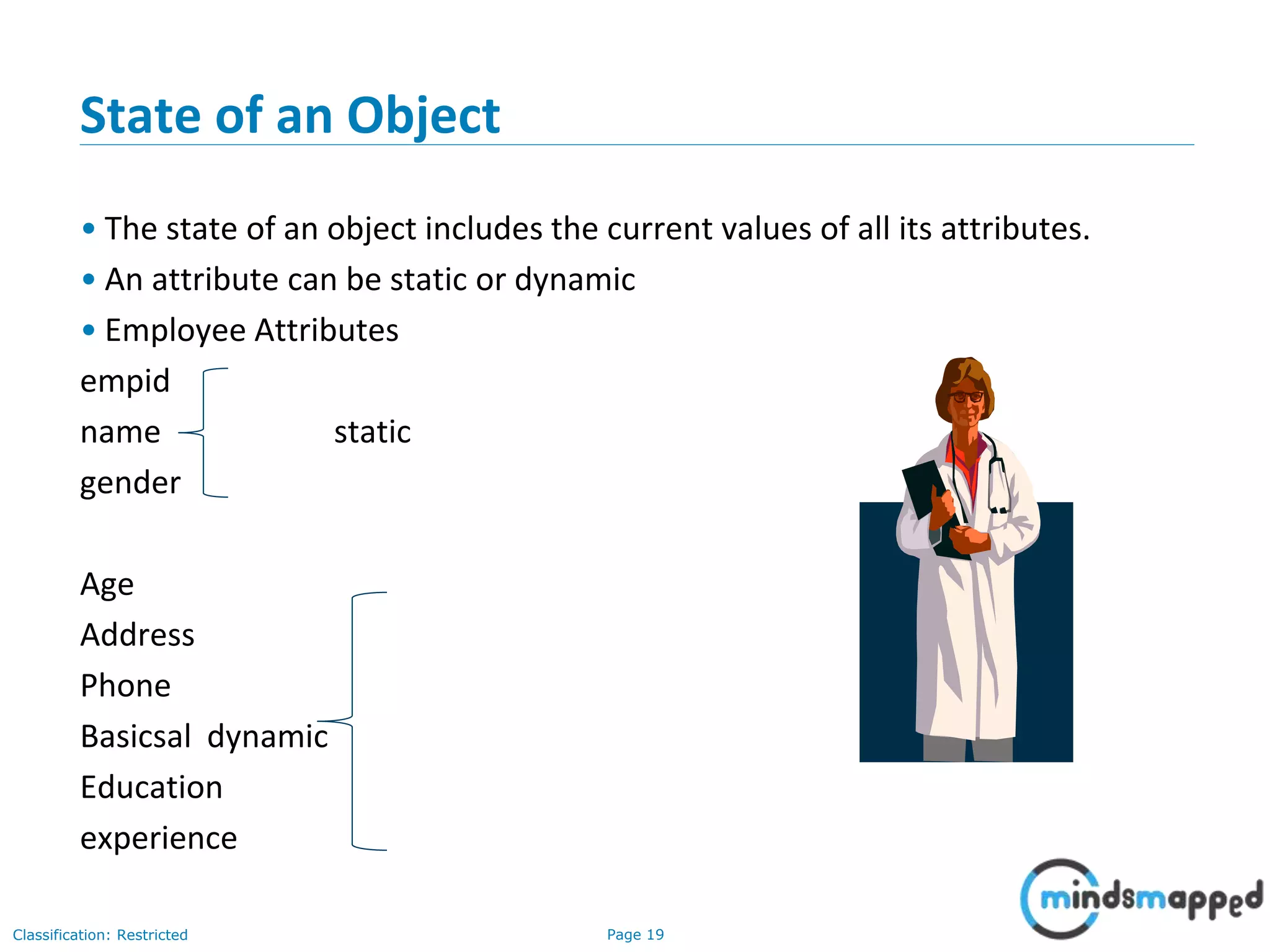 Core java for selenium ppt