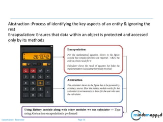 Page 16Classification: Restricted
Abstraction :Process of identifying the key aspects of an entity & ignoring the
rest
Encapsulation: Ensures that data within an object is protected and accessed
only by its methods
 