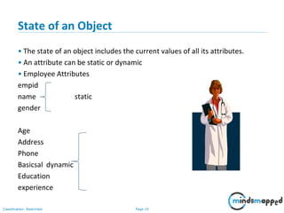 Page 19Classification: Restricted
State of an Object
• The state of an object includes the current values of all its attributes.
• An attribute can be static or dynamic
• Employee Attributes
empid
name static
gender
Age
Address
Phone
Basicsal dynamic
Education
experience
 