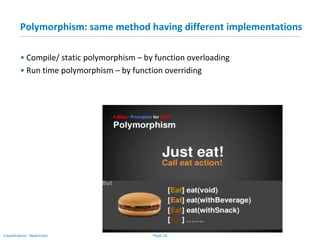 Page 26Classification: Restricted
Polymorphism: same method having different implementations
• Compile/ static polymorphism – by function overloading
• Run time polymorphism – by function overriding
 