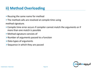 Page 50Classification: Restricted
ii) Method Overloading
• Reusing the same name for method
• The method calls are resolved at compile time using
method signature.
• Compile time error occurs if compiler cannot match the arguments or if
more than one match is possible
• Method signature consists of
Number of arguments passed to a function
Data types of arguments
Sequence in which they are passed
 