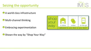 Seizing the opportunity
A world class infrastructure
Multi-channel thinking
Embracing experimentation
Shown the way by “Shop Your Way”
 