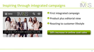 Inspiring through integrated campaigns
First integrated campaign
Product plus editorial view
Reacting to customer lifestyle
13
50% increase in online coat sales50% increase in online coat sales
 