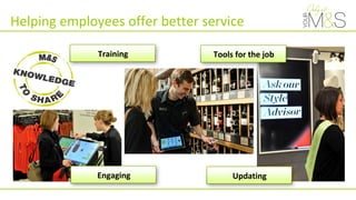 Helping employees offer better service
Engaging
Training Tools for the job
Updating
 
