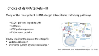 RNA interference technologies to control pests and pathogens - Steve ...