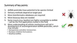 RNA interference technologies to control pests and pathogens - Steve ...