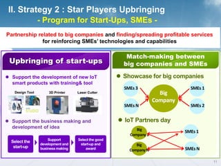 Laser CutterDesign Tool 3D Printer
 