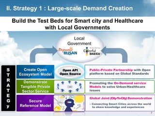 Build the Test Beds for Smart city and Healthcare
with Local Governments
 