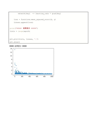network[key] -= learning_rate * grad[key]
loss = functions.mean_squared_error(d, y)
losses.append(loss)
print("##### 結果表示 #####")
lists = range(epoch)
plt.plot(lists, losses, '.')
plt.show()
 