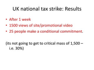 UK national tax strike: Results
• After 1 week
• 1500 views of site/promotional video
• 25 people make a conditional commitment.
(its not going to get to critical mass of 1,500 –
i.e. 30%)
 