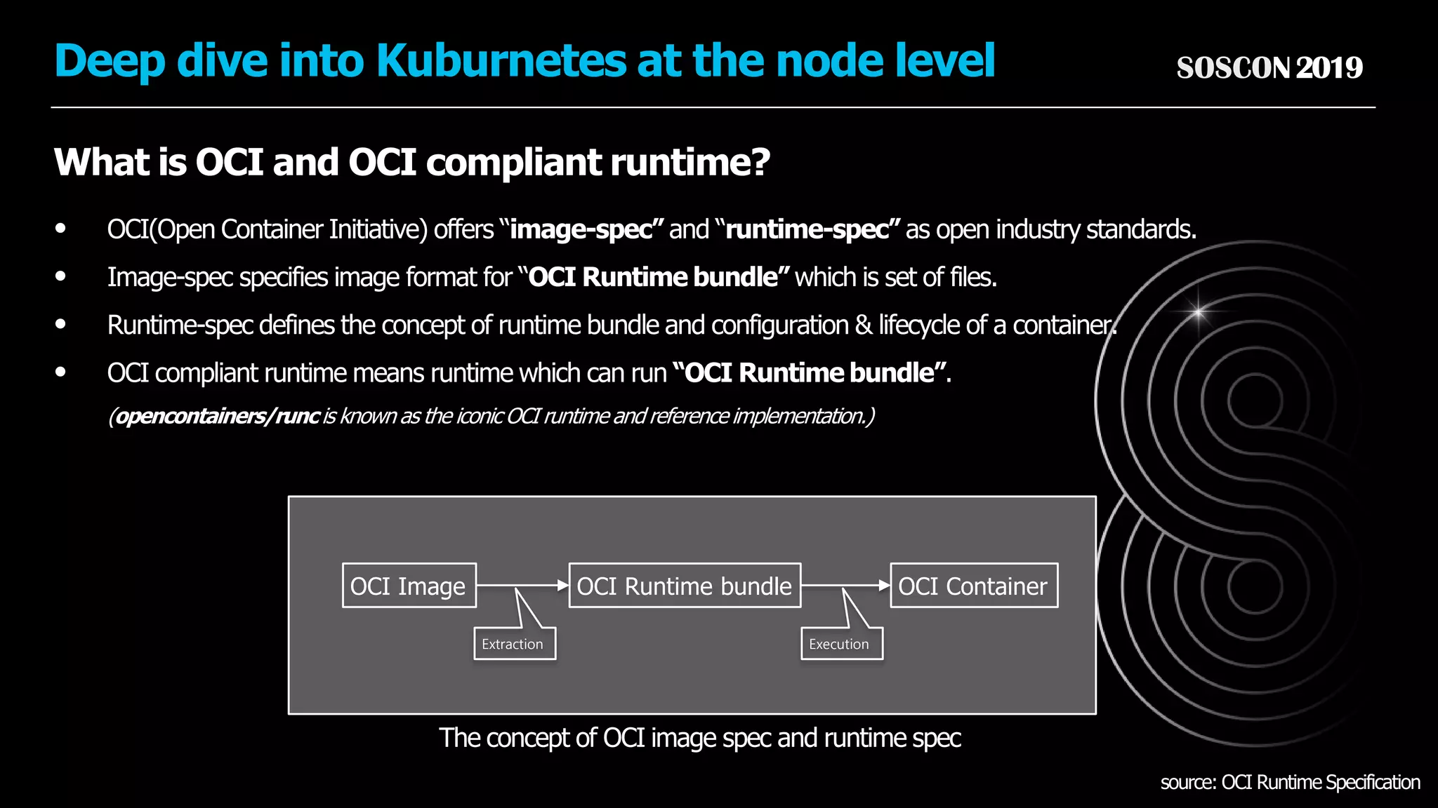 SOSCON2019Deep dive into Kuburnetes at the node level
What is OCI and OCI compliant runtime?
source: OCI Runtime Specification
• OCI(Open Container Initiative) offers “image-spec” and “runtime-spec” as open industry standards.
• Image-spec specifies image format for “OCI Runtime bundle” which is set of files.
• Runtime-spec defines the concept of runtime bundle and configuration & lifecycle of a container.
• OCI compliant runtime means runtime which can run “OCI Runtime bundle”.
(opencontainers/runc is known as the iconicOCI runtime and reference implementation.)
The concept of OCI image spec and runtime spec
OCI Runtime bundleOCI Image OCI Container
Extraction Execution
 