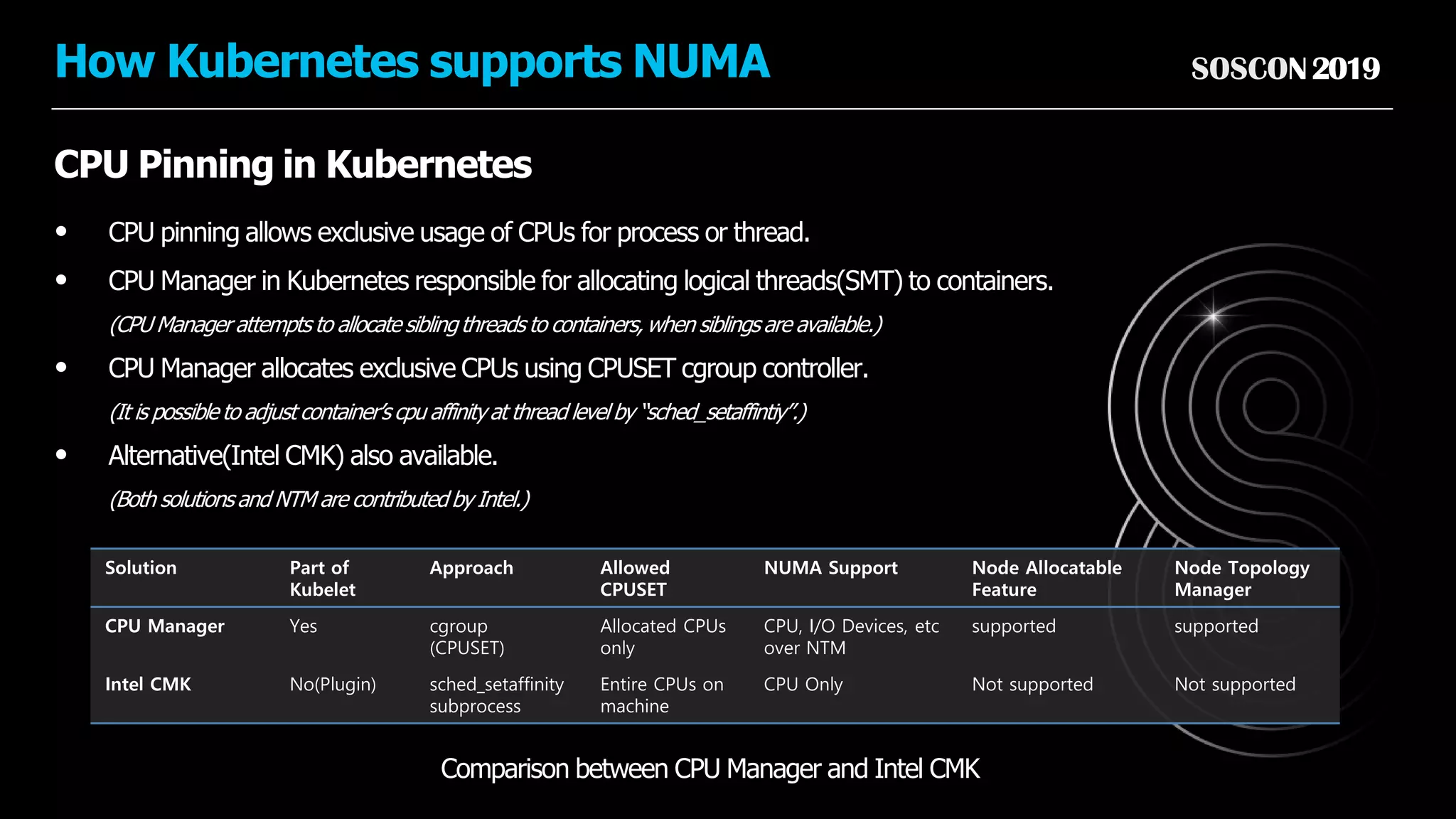 SOSCON2019How Kubernetes supports NUMA
CPU Pinning in Kubernetes
• CPU pinning allows exclusive usage of CPUs for process or thread.
• CPU Manager in Kubernetes responsible for allocating logical threads(SMT) to containers.
(CPU Manager attempts to allocate siblingthreads to containers, when siblings are available.)
• CPU Manager allocates exclusive CPUs using CPUSET cgroup controller.
(It is possible to adjust container’s cpu affinity at thread level by “sched_setaffintiy”.)
• Alternative(Intel CMK) also available.
(Both solutions and NTM are contributed by Intel.)
Comparison between CPU Manager and Intel CMK
Solution Part of
Kubelet
Approach Allowed
CPUSET
NUMA Support Node Allocatable
Feature
Node Topology
Manager
CPU Manager Yes cgroup
(CPUSET)
Allocated CPUs
only
CPU, I/O Devices, etc
over NTM
supported supported
Intel CMK No(Plugin) sched_setaffinity
subprocess
Entire CPUs on
machine
CPU Only Not supported Not supported
 