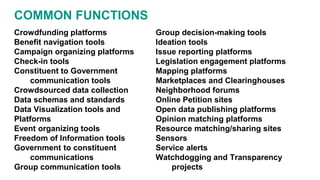 COMMON FUNCTIONS
Crowdfunding platforms
Benefit navigation tools
Campaign organizing platforms
Check-in tools
Constituent to Government
communication tools
Crowdsourced data collection
Data schemas and standards
Data Visualization tools and
Platforms
Event organizing tools
Freedom of Information tools
Government to constituent
communications
Group communication tools
Group decision-making tools
Ideation tools
Issue reporting platforms
Legislation engagement platforms
Mapping platforms
Marketplaces and Clearinghouses
Neighborhood forums
Online Petition sites
Open data publishing platforms
Opinion matching platforms
Resource matching/sharing sites
Sensors
Service alerts
Watchdogging and Transparency
projects
 