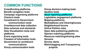 COMMON FUNCTIONS
Crowdfunding platforms
Benefit navigation tools
Campaign organizing platforms
Check-in tools
Constituent to Government
communication tools
Crowdsourced data collection
Data schemas and standards
Data Visualization tools and
platforms
Event organizing tools
Freedom of Information tools
Government to constituent
communications
Group communication tools
Group decision-making tools
Ideation tools
Issue reporting platforms
Legislation engagement platforms
Mapping platforms
Marketplaces and Clearinghouses
Neighborhood forums
Online Petition sites
Open data publishing platforms
Opinion matching platforms
Resource matching/sharing sites
Sensors
Service alerts
Watchdogging and Transparency
projects
 