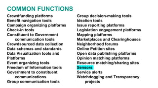 Crowdfunding platforms
Benefit navigation tools
Campaign organizing platforms
Check-in tools
Constituent to Government
communication tools
Crowdsourced data collection
Data schemas and standards
Data Visualization tools and
Platforms
Event organizing tools
Freedom of Information tools
Government to constituent
communications
Group communication tools
Group decision-making tools
Ideation tools
Issue reporting platforms
Legislation engagement platforms
Mapping platforms
Marketplaces and Clearinghouses
Neighborhood forums
Online Petition sites
Open data publishing platforms
Opinion matching platforms
Resource matching/sharing sites
Sensors
Service alerts
Watchdogging and Transparency
projects
COMMON FUNCTIONS
 