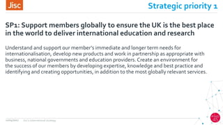 Strategic priority 1
Understand and support our member’s immediate and longer term needs for
internationalisation, develop new products and work in partnership as appropriate with
business, national governments and education providers. Create an environment for
the success of our members by developing expertise, knowledge and best practice and
identifying and creating opportunities, in addition to the most globally relevant services.
SP1: Support members globally to ensure the UK is the best place
in the world to deliver international education and research
12/04/2017 Jisc's international strategy
 