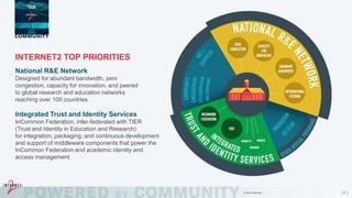 [ 6 ]© 2016 Internet2
INTERNET2 TOP PRIORITIES
National R&E Network
Designed for abundant bandwidth, zero
congestion, capacity for innovation, and peered
to global research and education networks
reaching over 100 countries.
Integrated Trust and Identity Services
InCommon Federation, inter-federated with TIER
(Trust and Identity in Education and Research)
for integration, packaging, and continuous development
and support of middleware components that power the
InCommon Federation and academic identity and
access management.
 