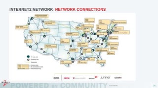 [ 9 ]
INTERNET2 NETWORK NETWORK CONNECTIONS
© 2017 Internet2
 