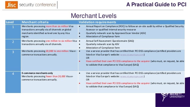 a practical guides to pci compliance pci compliance form