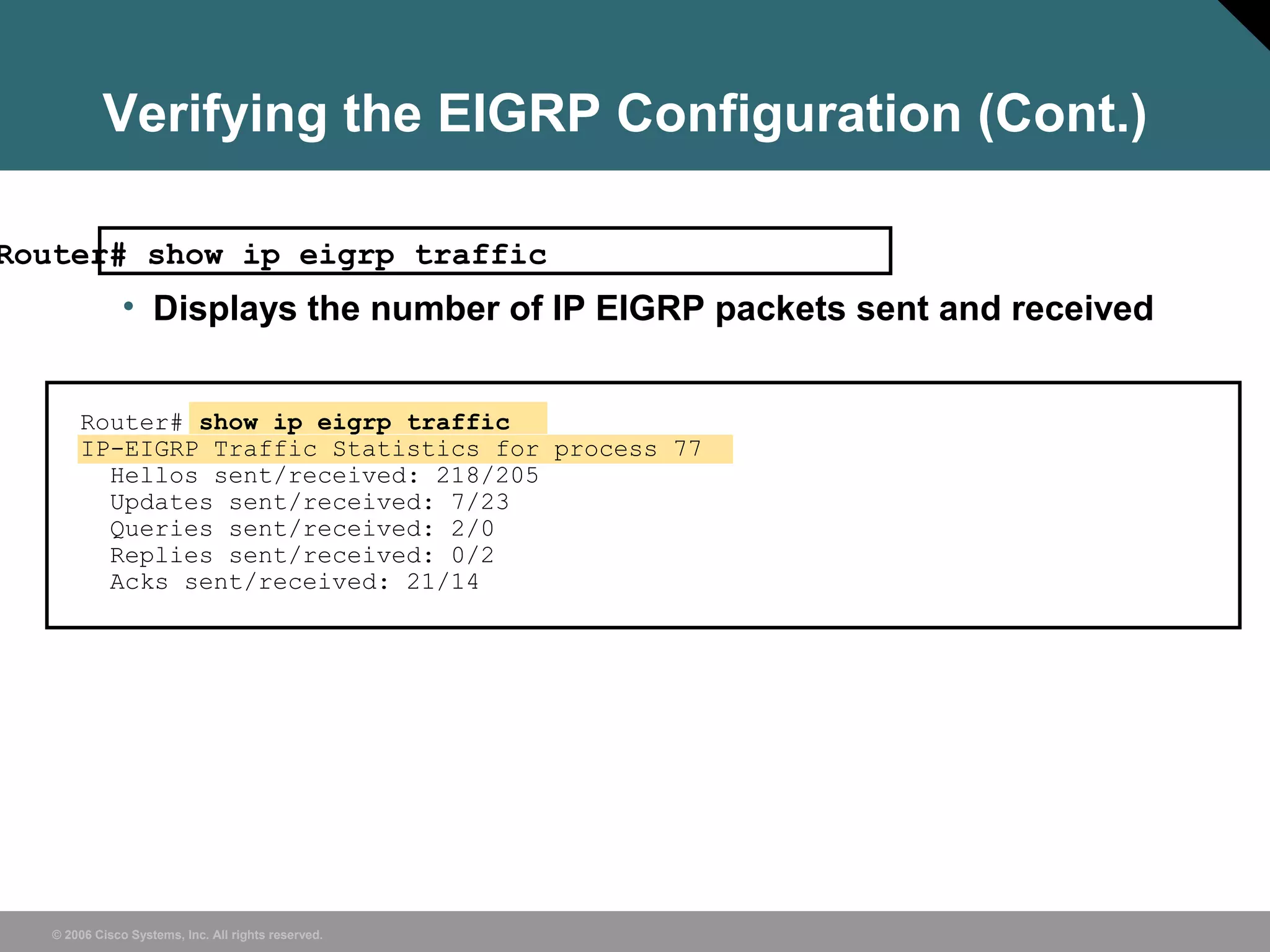 © 2006 Cisco Systems, Inc. All rights reserved.
Verifying the EIGRP Configuration (Cont.)
Router# show ip eigrp traffic
• Displays the number of IP EIGRP packets sent and received
Router# show ip eigrp traffic
IP-EIGRP Traffic Statistics for process 77
Hellos sent/received: 218/205
Updates sent/received: 7/23
Queries sent/received: 2/0
Replies sent/received: 0/2
Acks sent/received: 21/14
 